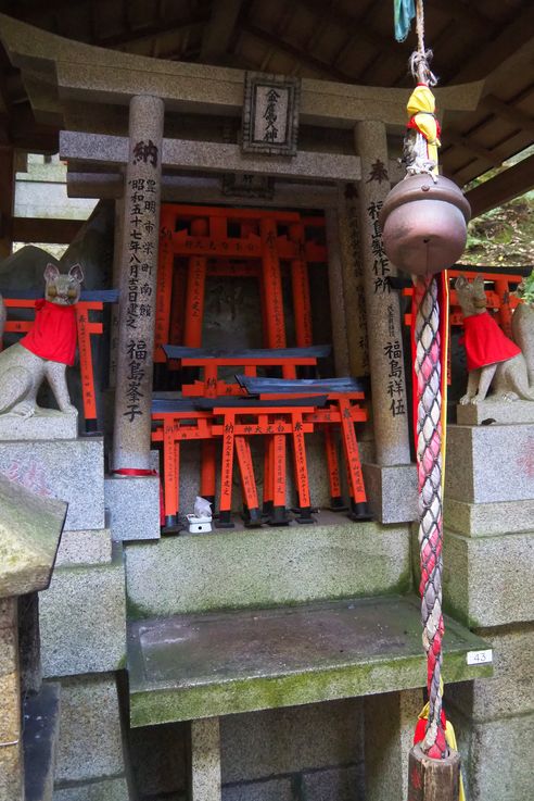 Sanctuaire Fushimi Inari (Kyoto)
Altitude : 95 mètres