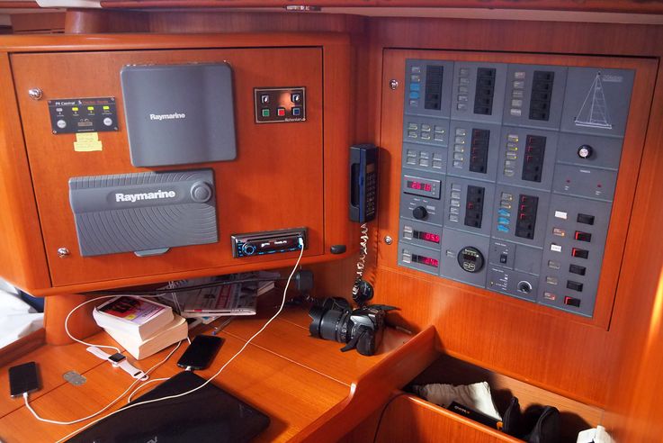 Tableau de bord de Magix